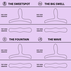 8 gif 4 vibe modes bouncy bliss