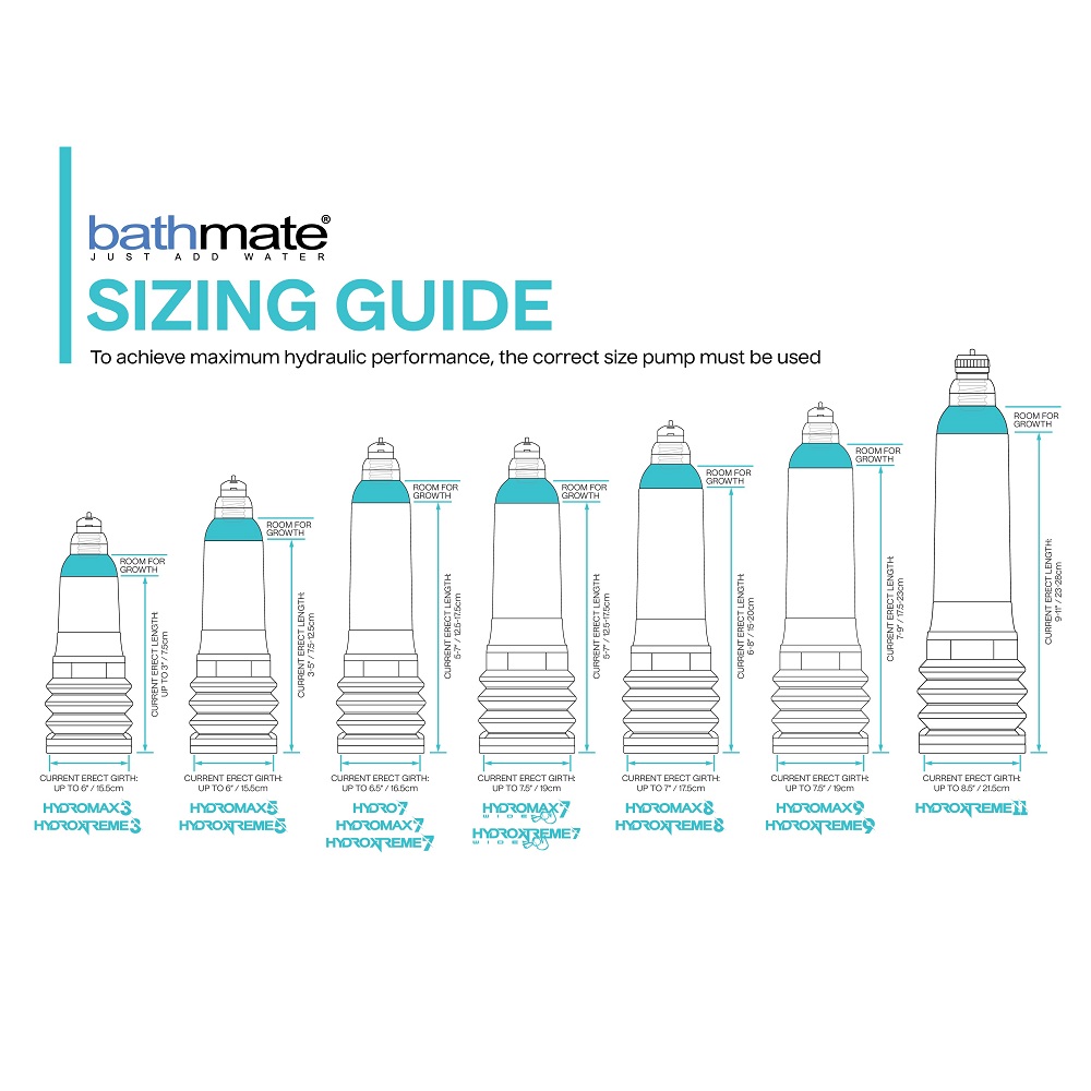 bathmate sizing guide 01 02 bathmate sizing guide 01 02